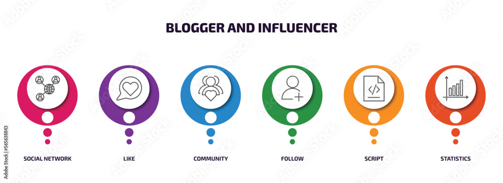 Aufkleber blogger and influencer infographic element with outline icons and 6 step or option. blogger and infl