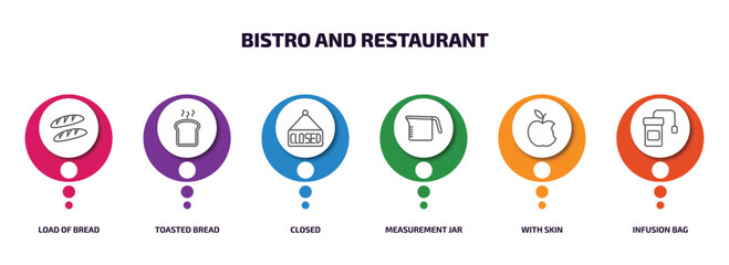 bistro and restaurant infographic element with outline icons and 6 step or option. bistro and restaurant icons such as load of bread, toasted bread, closed, measurement jar, with skin, infusion bag
