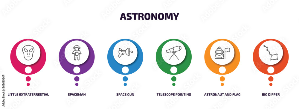 Aufkleber astronomy infographic element with outline icons and 6 step or option. astronomy icons such as littl