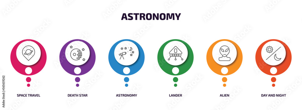 Poster astronomy infographic element with outline icons and 6 step or option. astronomy icons such as space