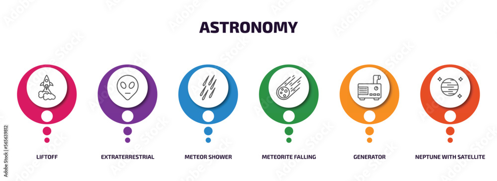 Poster astronomy infographic element with outline icons and 6 step or option. astronomy icons such as lifto