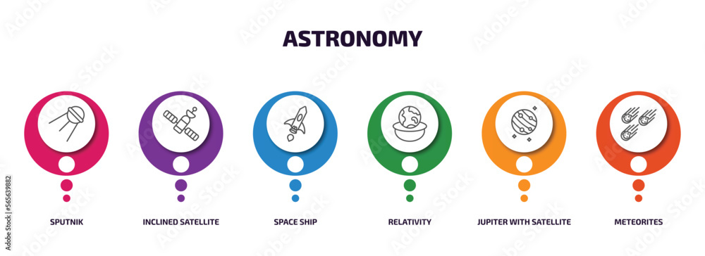 Poster astronomy infographic element with outline icons and 6 step or option. astronomy icons such as sputn