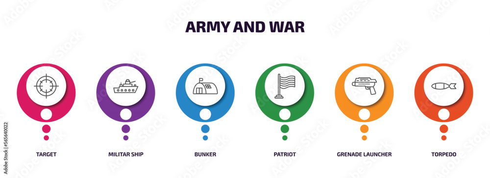 Poster army and war infographic element with outline icons and 6 step or option. army and war icons such as