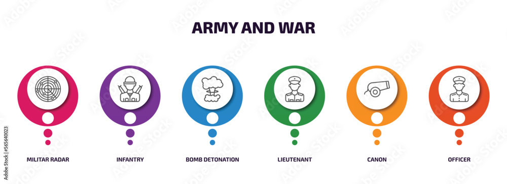Poster army and war infographic element with outline icons and 6 step or option. army and war icons such as