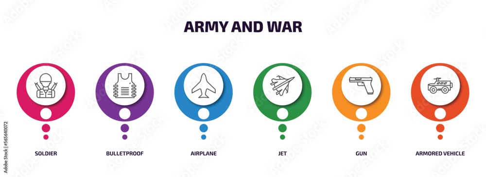 Poster army and war infographic element with outline icons and 6 step or option. army and war icons such as