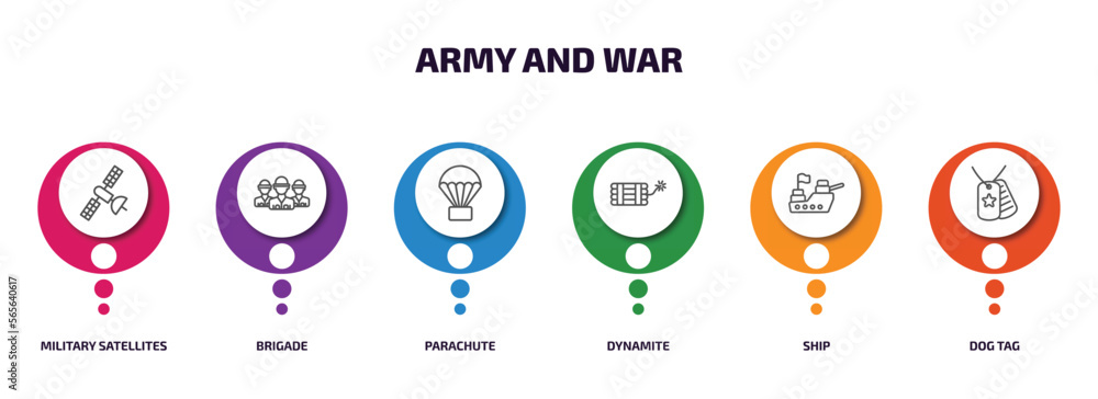 Poster army and war infographic element with outline icons and 6 step or option. army and war icons such as