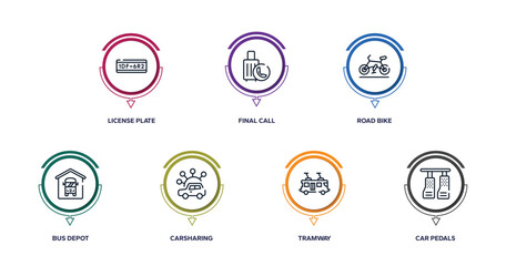 driving school outline icons with infographic template. thin line icons such as license plate, final call, road bike, bus depot, carsharing, tramway, car pedals vector.