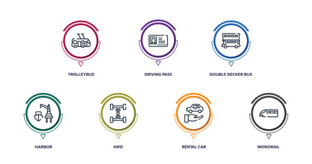 public transportation outline icons with infographic template. thin line icons such as trolleybus, driving pass, double decker bus, harbor, 4wd, rental car, monorail vector.