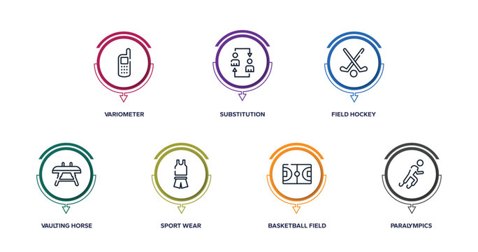 Sports Outline Icons With Infographic Template. Thin Line Icons Such As Variometer, Substitution, Field Hockey, Vaulting Horse, Sport Wear, Basketball Field, Paralympics Vector.