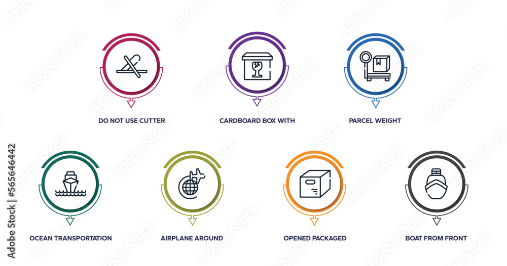 Poster collection. outline outline icons with infographic template. thin line icons such as do not use cutt