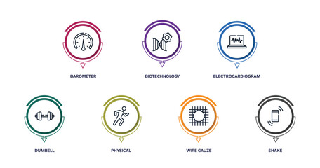 chemistry outline icons with infographic template. thin line icons such as barometer, biotechnology, electrocardiogram, dumbell, physical, wire gauze, shake vector.
