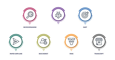 Fototapeta na wymiar high school outline icons with infographic template. thin line icons such as microorganism, , dart, paper airplane, biochemist, fans, transcript vector.