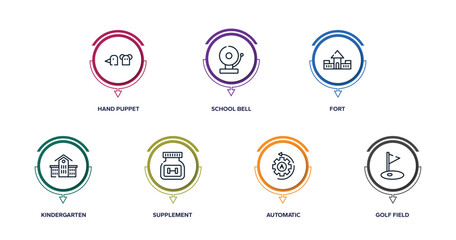 sports outline icons with infographic template. thin line icons such as hand puppet, school bell, fort, kindergarten, supplement, automatic, golf field vector.