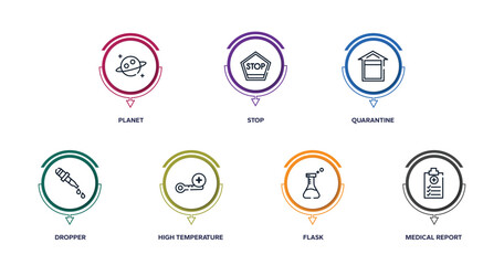 outline icons with infographic template. thin line icons such as planet, stop, quarantine, dropper, high temperature, flask, medical report vector.