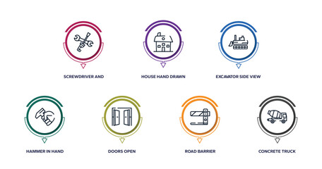 construction outline icons with infographic template. thin line icons such as screwdriver and doble wrench, house hand drawn building, excavator side view, hammer in hand, doors open, road barrier,