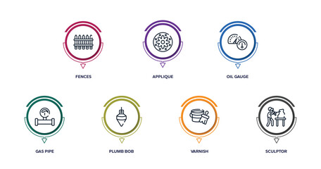 mining and crafting outline icons with infographic template. thin line icons such as fences, applique, oil gauge, gas pipe, plumb bob, varnish, sculptor vector.