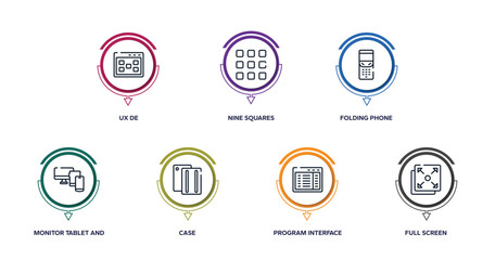 responsive web outline icons with infographic template. thin line icons such as ux de, nine squares, folding phone, monitor tablet and smartphone, case, program interface, full screen vector.