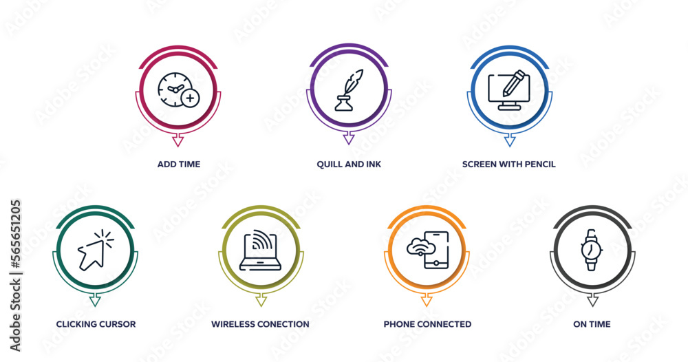 Poster material devices outline icons with infographic template. thin line icons such as add time, quill an