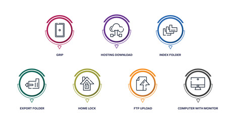 modern screen outline icons with infographic template. thin line icons such as grip, hosting download, index folder, export folder, home lock, ftp upload, computer with monitor vector.