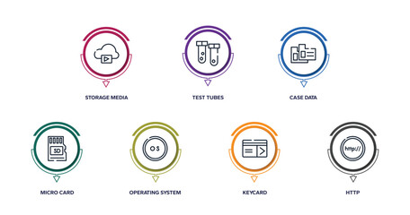 internet outline icons with infographic template. thin line icons such as storage media, test tubes, case data, micro card, operating system, keycard, http vector.