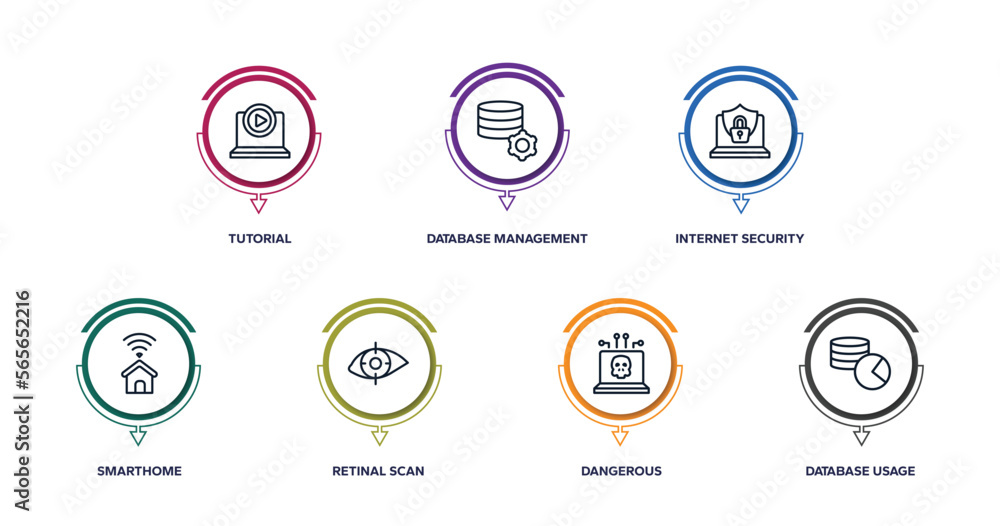 Poster data organization outline icons with infographic template. thin line icons such as tutorial, databas