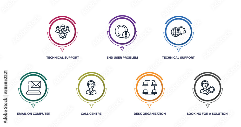 Poster support outline icons with infographic template. thin line icons such as technical support team, end