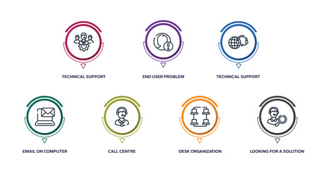 Fototapeta na wymiar support outline icons with infographic template. thin line icons such as technical support team, end user problem, technical support, email on computer, call centre, desk organization, looking for a