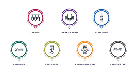 car parts outline icons with infographic template. thin line icons such as car pedal, car anti-roll bar, silencer, bumper, cylinder, universal joint, petrol cap vector.