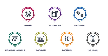 car parts outline icons with infographic template. thin line icons such as car brake, car petrol tank, camshaft, sunroof or sunshine roof, radiator, fog lamp, chassis vector.