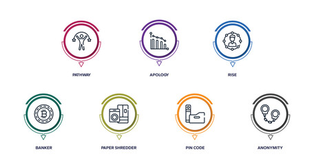 cryptocurrency outline icons with infographic template. thin line icons such as pathway, apology, rise, banker, paper shredder, pin code, anonymity vector.