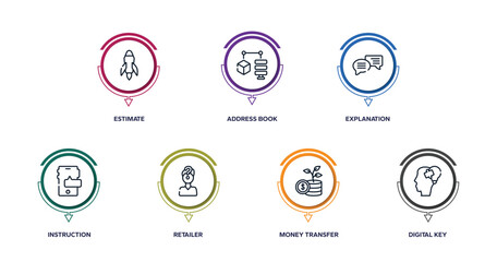 cryptocurrency outline icons with infographic template. thin line icons such as estimate, address book, explanation, instruction, retailer, money transfer, digital key vector.