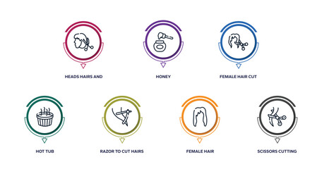 hair salon outline icons with infographic template. thin line icons such as heads hairs and scissors, honey, female hair cut with scissors, hot tub, razor to cut hairs, female hair, scissors cutting