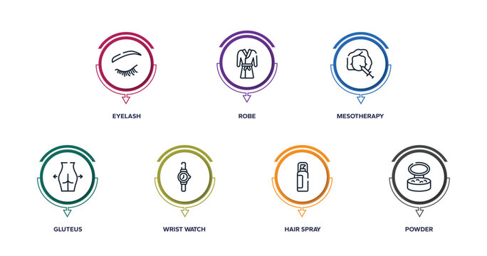 beauty outline icons with infographic template. thin line icons such as eyelash, robe, mesotherapy, gluteus, wrist watch, hair spray, powder vector.