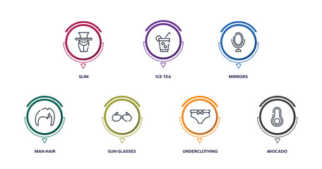 spa & wellness outline icons with infographic template. thin line icons such as slim, ice tea, mirrors, man hair, sun glasses, underclothing, avocado vector.