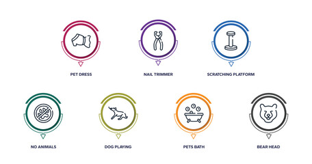 fauna outline icons with infographic template. thin line icons such as pet dress, nail trimmer, scratching platform, no animals, dog playing, pets bath, bear head vector.