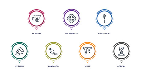 africa outline icons with infographic template. thin line icons such as monkeys, snowflakes, street light, pyramid, kangaroo, icicle, african vector.