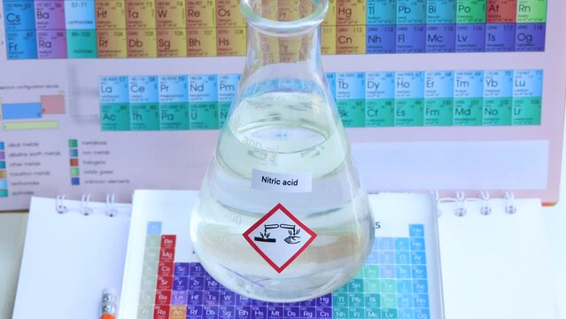 nitric  acid in glass