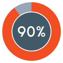 90 percent,circle percentage diagram template vector.