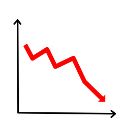exponential decay graph showing negetive growth rate. Business graph indicating loss with arrow downwards 