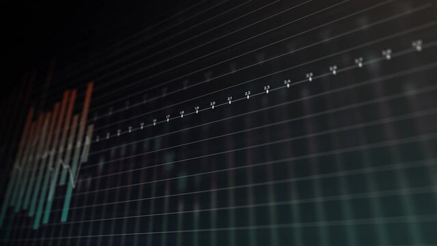 Motion Animation of a Stock Exchange Market. Financial Business Graph. Online exchange trading. Currency trading. 3d chart and indicators change. Profits and losses in trading of securities.