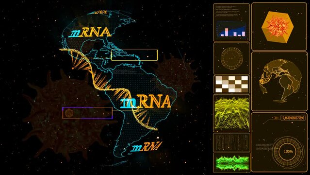 MRNA model to cure simulation on computer digital global with monitor graph research and analysis vaccine to protection COVID 19 mutation