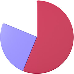 3d pie chart icon, for UI, poster, banner, social media post. 3D rendering