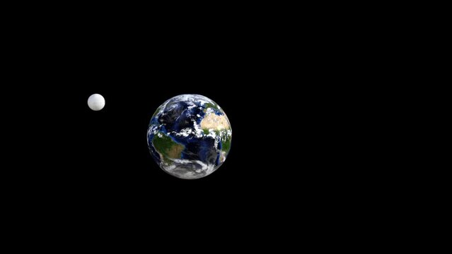 Planet earth and moon rotating animation,3D Render.