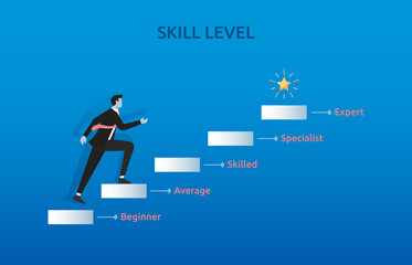 Businessman climbing skill level stairs to the top, skill level growth, ability and knowledge improvements