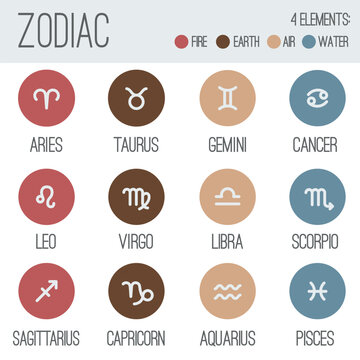 Simple Zodiac signs icons set