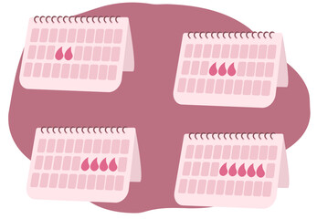 Various Feminine periods duration on calendar tracker