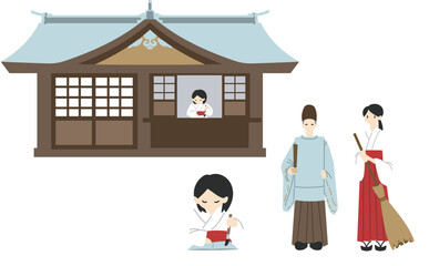 神社の人びと　アウトラインなし