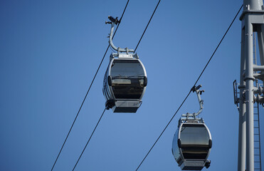 cable car in the sky