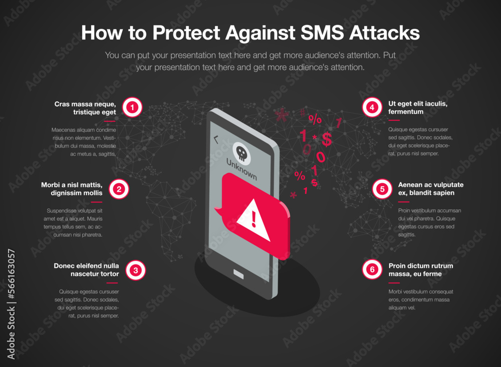 Poster Infographic template for how to protect against sms attacks - dark version. 6 stages template with a smartphone and a text message as a main symbol.