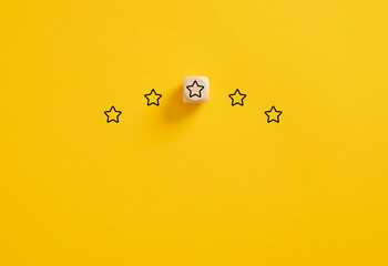 Customer satisfaction or client evaluation Highest quality service or product. Positive feedback or...